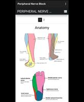 Peripheral Nerve Block ảnh chụp màn hình 1