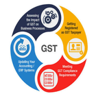 GST REGISTRATION : OFFICIAL GST REGISTRATION 圖標