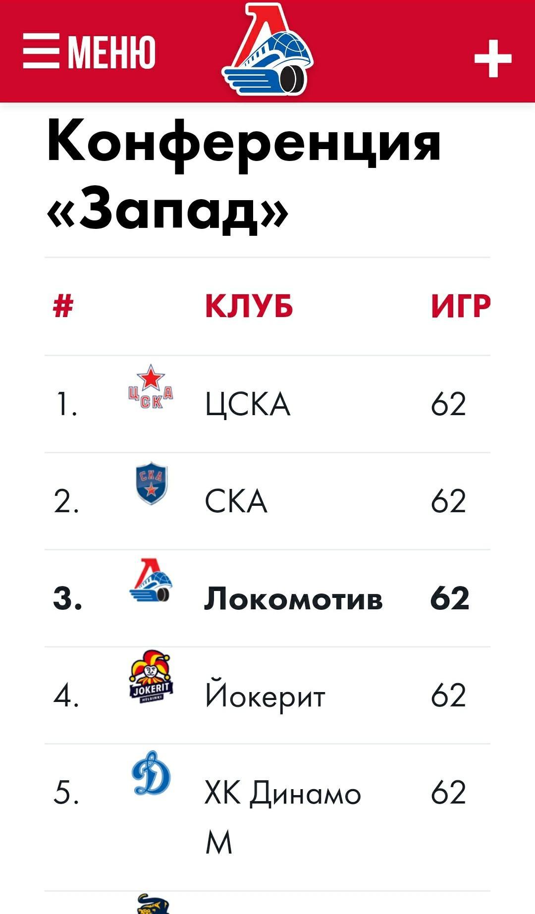 Локомотив ярославль билеты Локомотив ярославль билеты