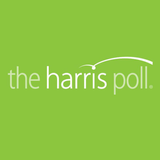 Harris Poll Online