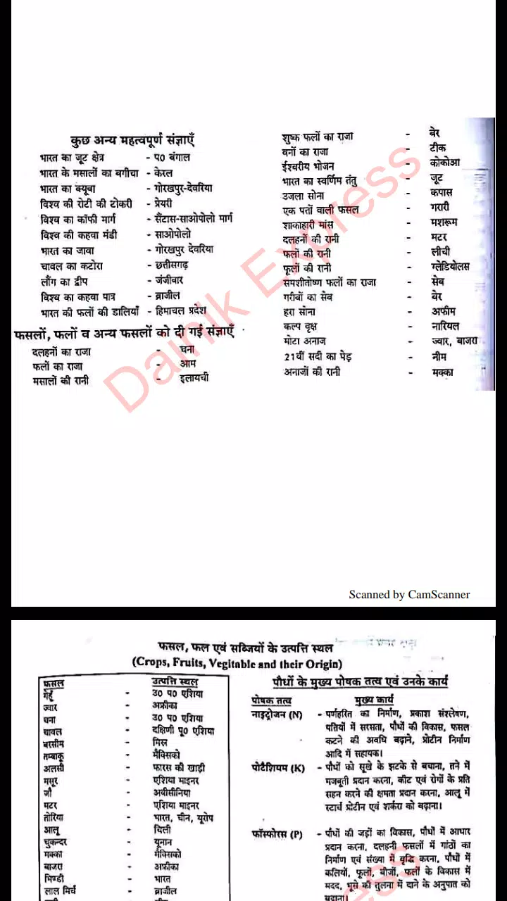 hindi and agriculture and animal husbandry APK for Android Download hindi and agriculture and animal husbandry APK for Android Download