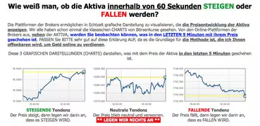 Geld Verdienen Leitfaden
