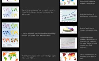 World Map countries and cities โปสเตอร์