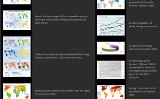 World Map countries and cities Cartaz