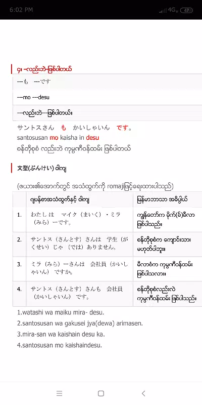 Minna No Nihongo N5 N4 Myanmar Apk For Android Download