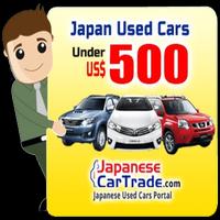 Nikkyo Cars - Be Forward постер