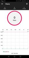 Stepsy - Easy Step Counter,Pedometer Free Affiche