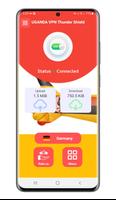 UGANDA VPN Thunder Shield bài đăng