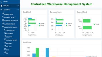 Centralized WMS اسکرین شاٹ 1