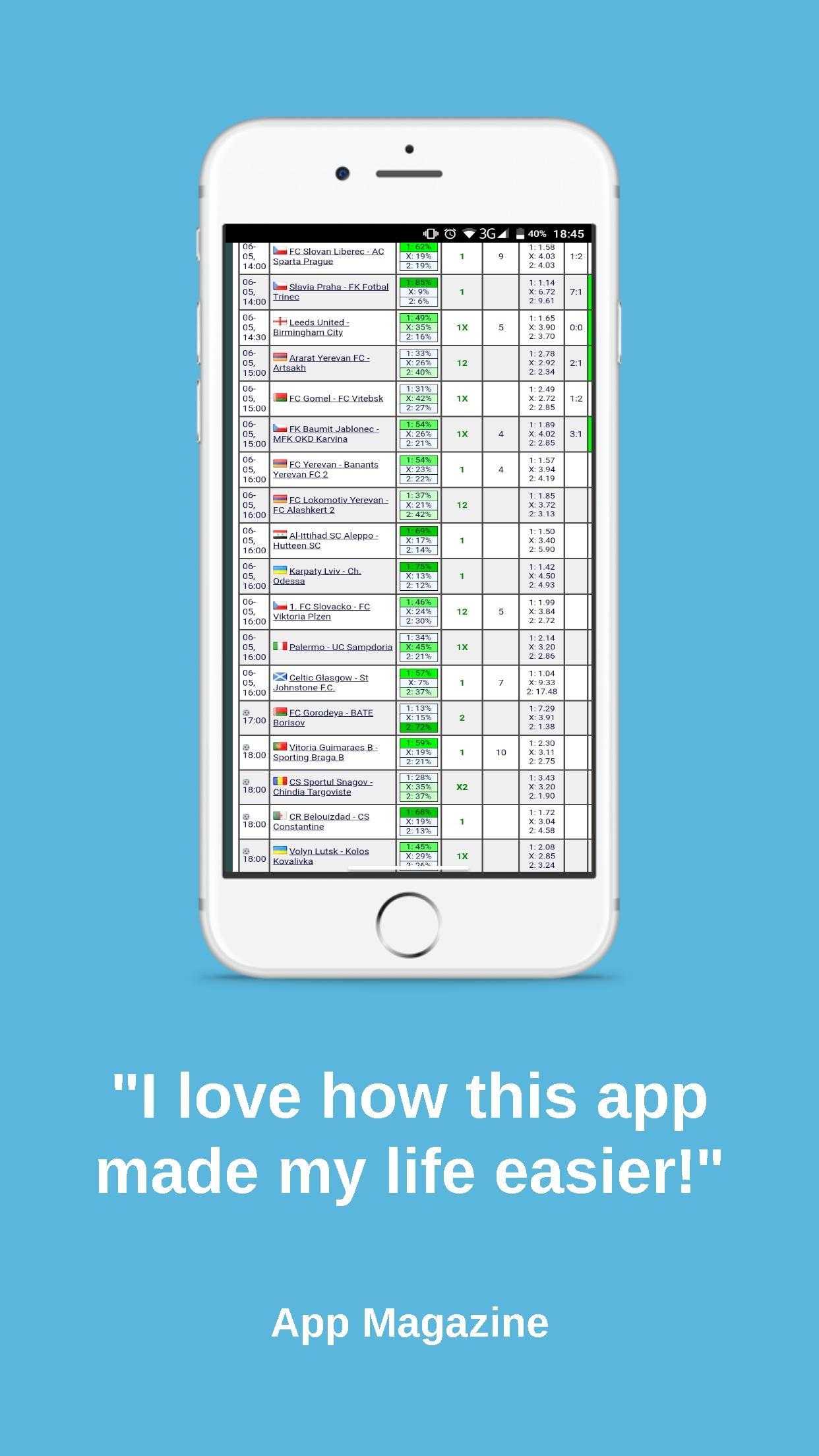 Zulubet App Download Zulubet App Download