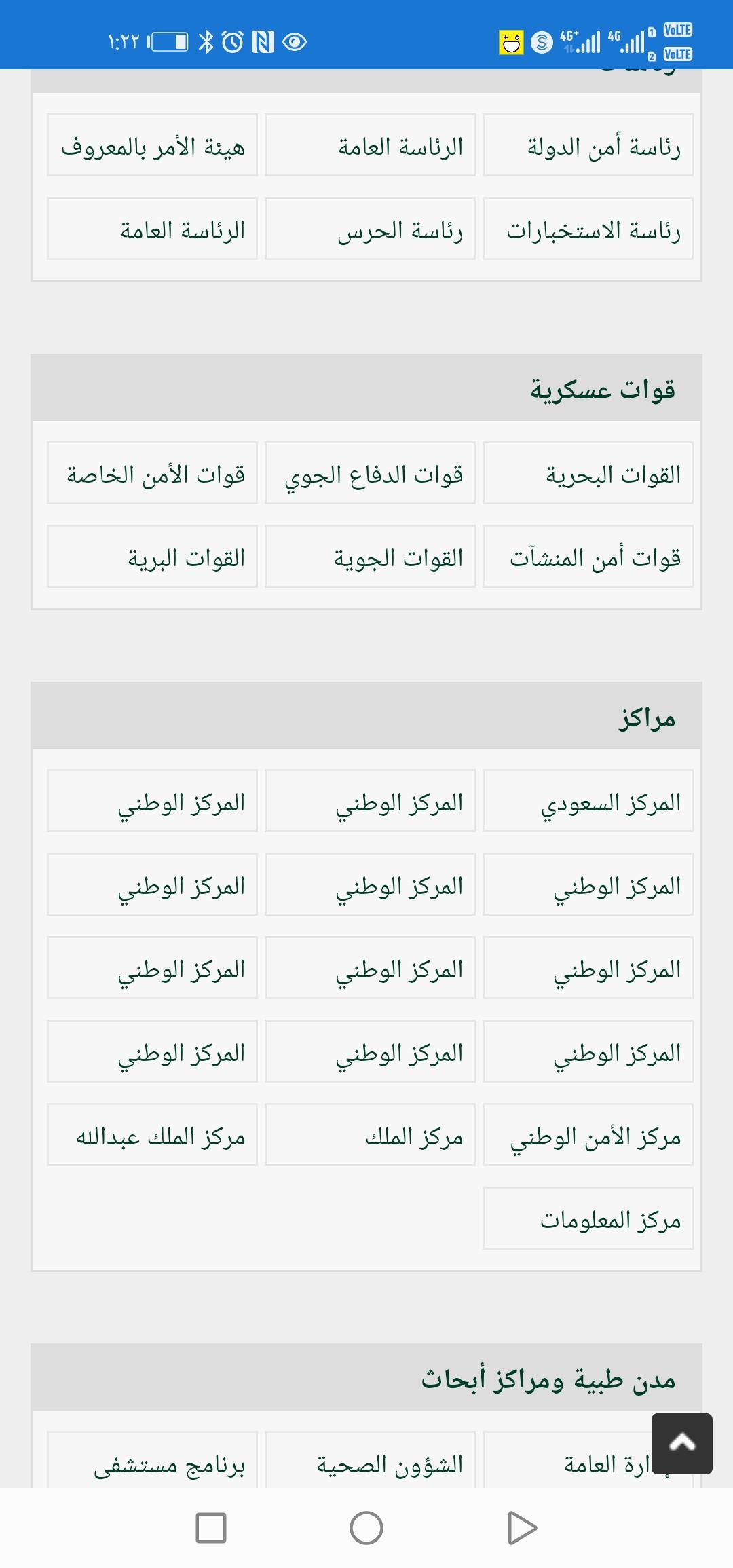 دليل المواقع السعودية