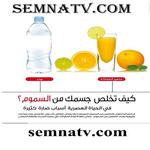 (Detox Your Body ) كيف تخلص جسمك من السموم APK