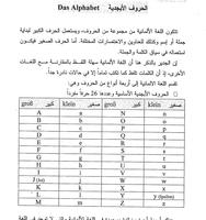 كتاب استعمال قواعد اللغة الألمانية بالعربي‎ screenshot 1