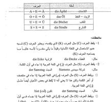 كتاب استعمال قواعد اللغة الألمانية بالعربي‎ screenshot 2
