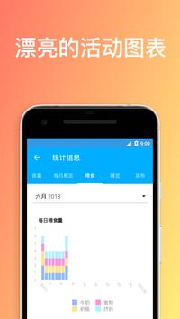 宝宝母乳喂养跟踪器和新生儿护理日志、图表及日记 截图 3