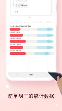 月经期跟踪器。排卵周期 & 排卵期计算器 - 月经和生育日历 截图 5