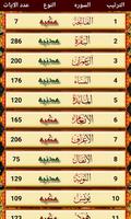 القران الكريم برواية حفص عن عا تصوير الشاشة 2