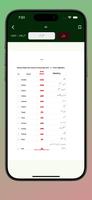 Islamic Name With Meanings Ekran Görüntüsü 2