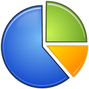 MTG Stats - Statistics for Mag aplikacja