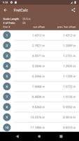 Fret Calculator 截图 1