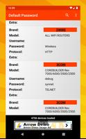 Router Default Password الملصق