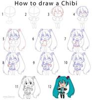 Drawing Anime Step by Steps syot layar 2