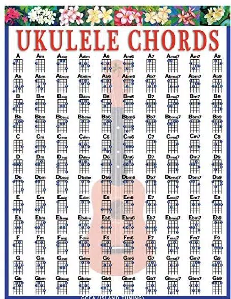 ukulele chords chart for android apk download