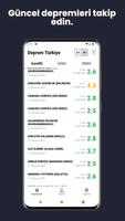 Deprem Türkiye постер