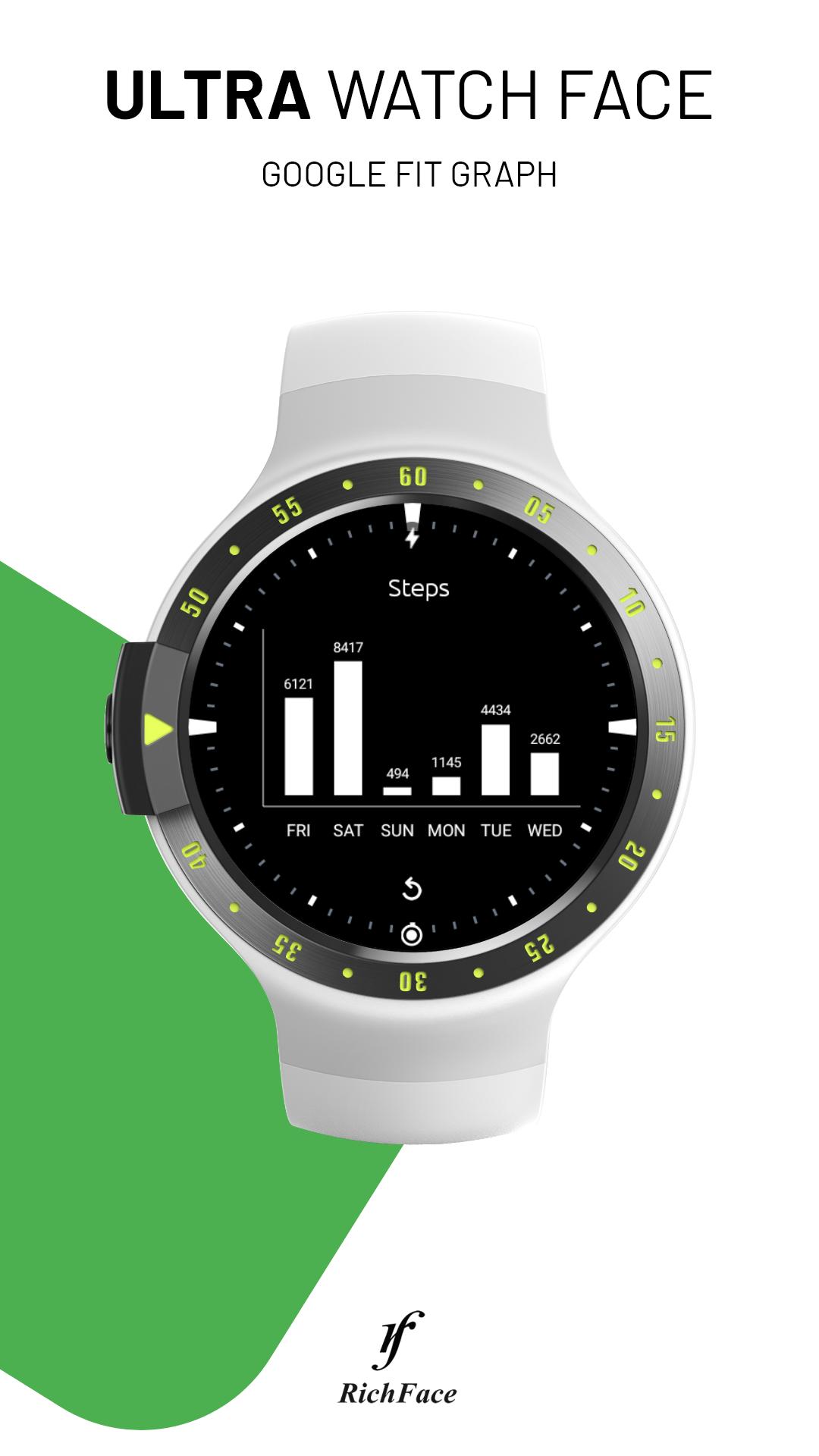 Ultra android часы. Часы Ultra. Часы ультра вотч. Ultrawatch приложение. Циферблаты на ультра.
