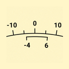 Watch Accuracy Meter Zeichen