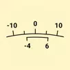 Watch Accuracy Meter APK