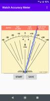 Watch Accuracy Meter Cartaz