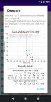 Watch Accuracy Meter تصوير الشاشة 2