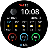 IV2 Digital Watch Face