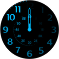 NUMBERS
