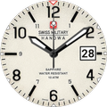 SWISS MILITARY