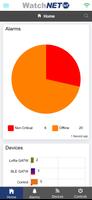 WatchNET IoT screenshot 1