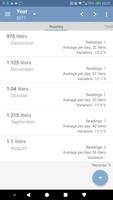 Meters reading syot layar 3