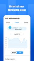 شرب الماء تذكير: تعقب المياه ا تصوير الشاشة 3