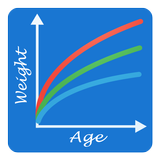 Child Growth icône