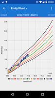 Child Growth スクリーンショット 3
