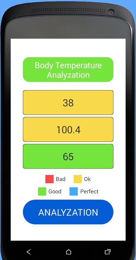 Body Temperature Analyzation For Android Apk Download Body Temperature Analyzation For Android Apk Download
