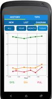 Blood Pressure History স্ক্রিনশট 2