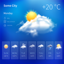 Daily Live Weather Brodcast : - 2019 APK