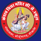 KVM Gopalsar icon