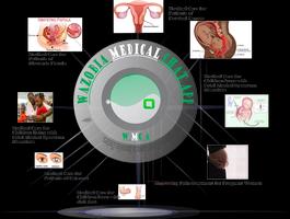 Wazobia Medical ChatApp 截圖 2