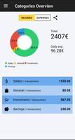 Money Manager ảnh chụp màn hình 1