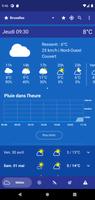 Météo en Belgique পোস্টার