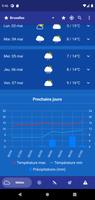 Météo en Belgique скриншот 1