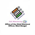 Poll Monitoring WB